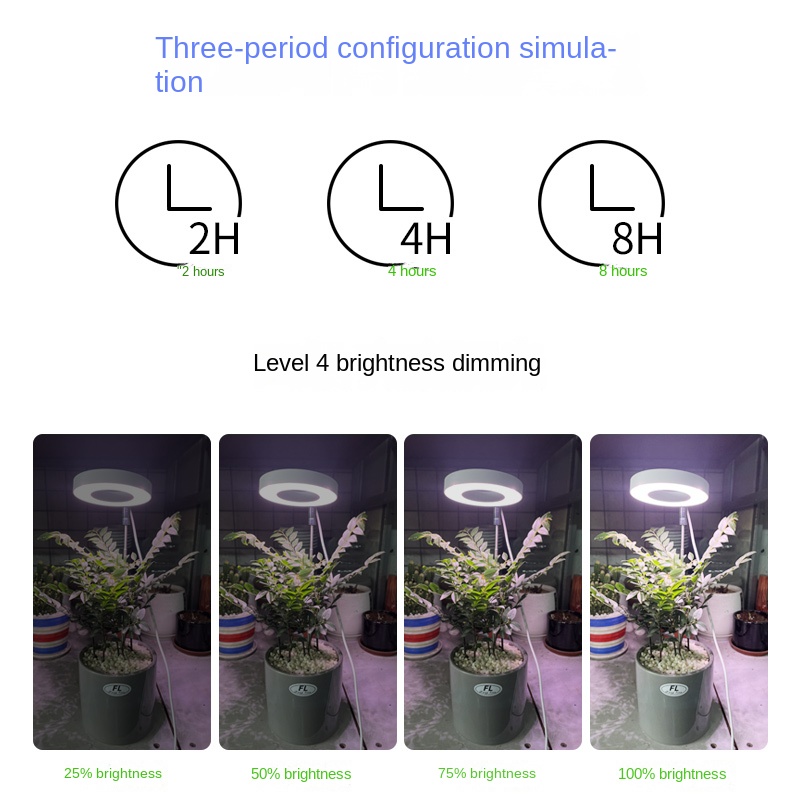 LED Grow Light Full Spectrum P - đánh giá và giá Indoor Herb Garden