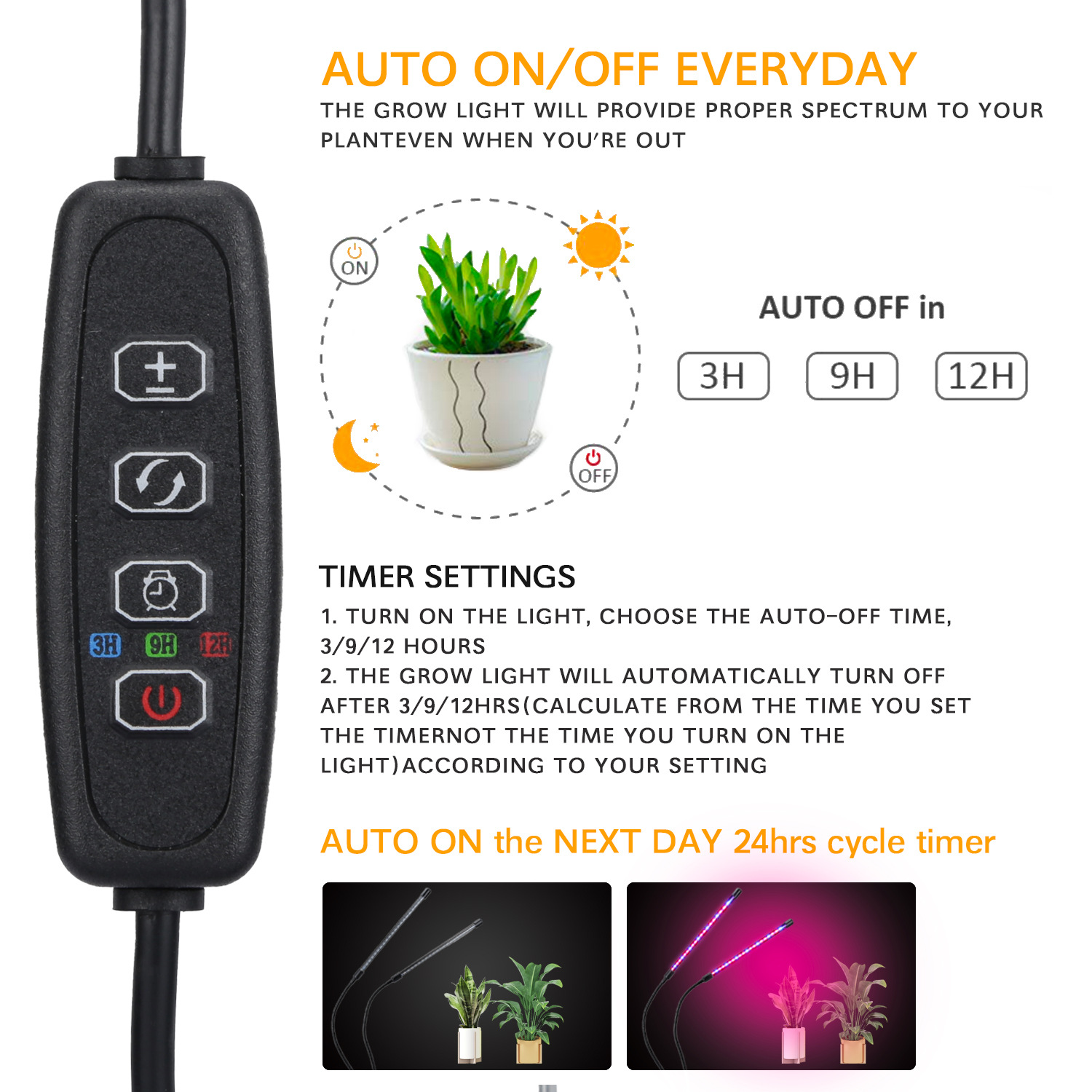USB LED Plant Grow Light Indoo - đánh giá và giá Indoor Herb Garden