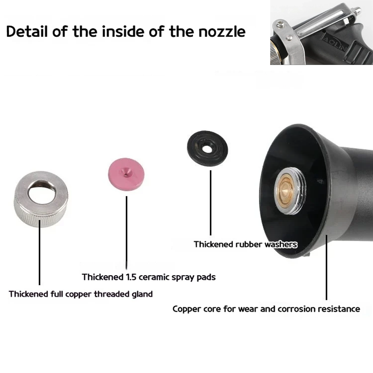 Agricultural Atomizing Nozzle  - đánh giá và giá Trowel Garden Tools